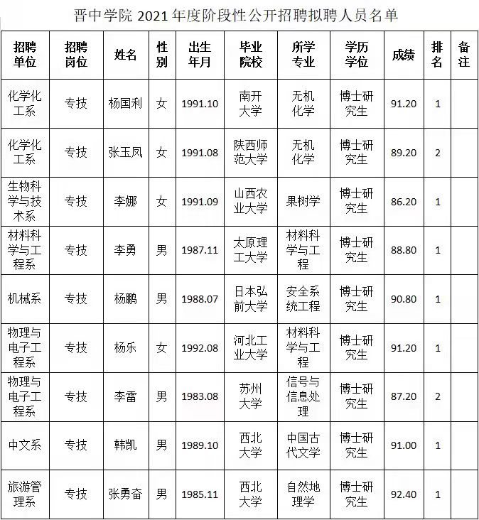 微信图片_20211231174142.jpg