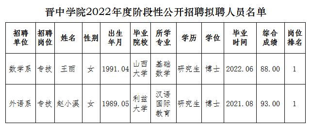 d229dcd84f6b17281af28af316ab071.jpg