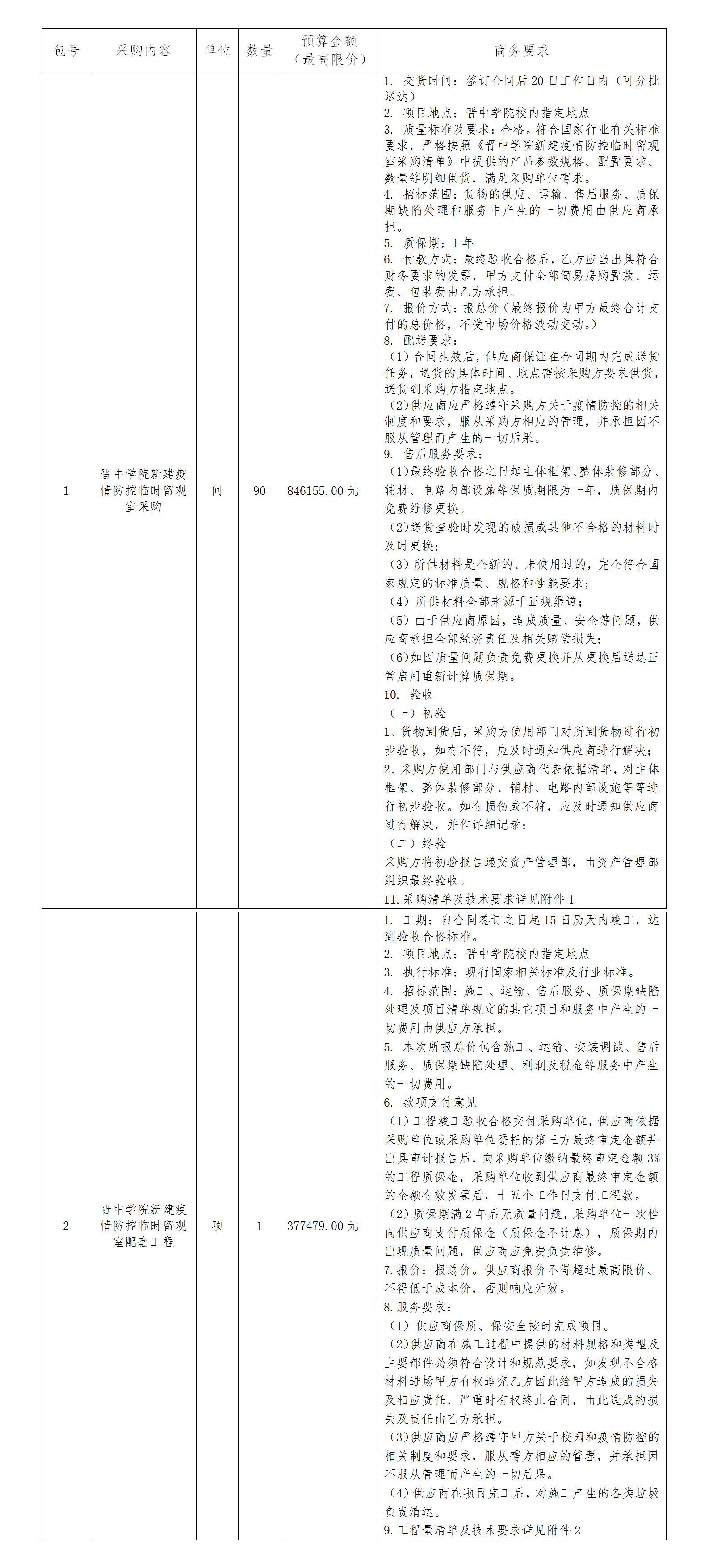 表1.png